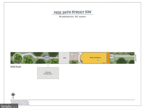 1955 39TH Street NW, Washington DC 20007