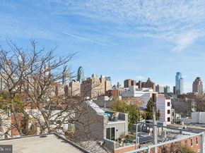 719 S 20TH Street, Philadelphia PA 19146