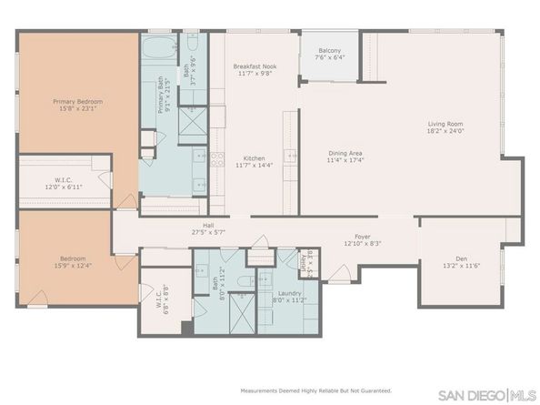 3161 1St Ave 3S, San Diego CA 92103