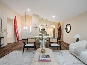 2006 Mountain Vista Way, Oceanside CA 92054