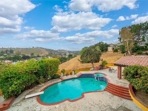 2545 Scenic Ridge Drive, Chino Hills CA 91709