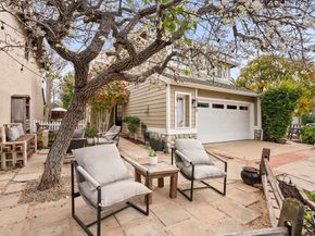 6828 Caminito Sueno, Carlsbad CA 92009