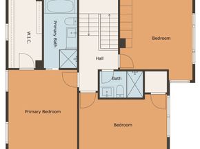 1640 Sul Ross Street, Houston TX 77006