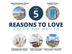 2727 Kirby Drive 17D, Houston TX 77098